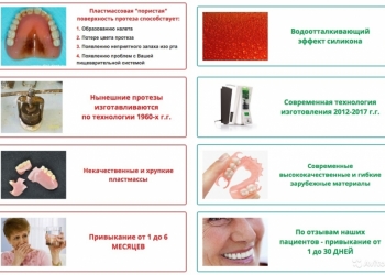 РЕВОЛЮЦИОННЫЕ СИЛИКОНОВЫЕ зубные протезы премиум класса без нёба через 10 дней