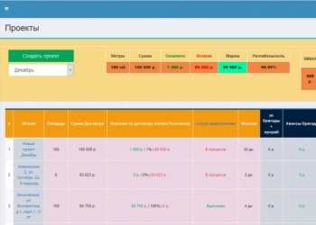 TEO-STROY - облачная система управления ремонтом
