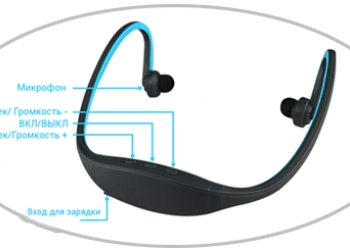 Наушники беспроводные SportBeats с технологией Bluetooth.