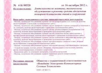 Пожарная сигнализация в вагон-дом
