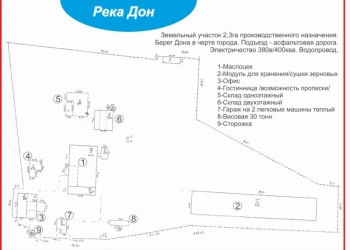 Маслоцех на берегу реки Дон - продажа