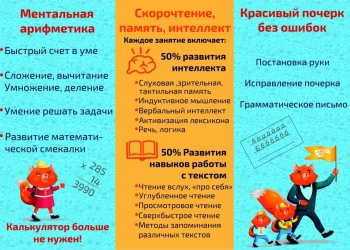 Школа скорочтения QI 007 в Новороссийске.