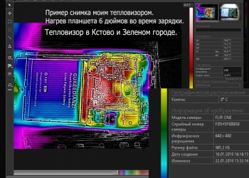 Тепловизор в Нижнем Новгороде и Кстово. Услуга.