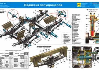 ООО Кубанские запчасти