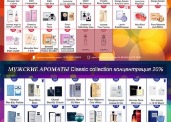 Духи эквиваленты известных брендов.
