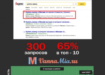 Продвижение сайтов, частный SEO специалист