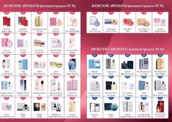 брендовый парфюм