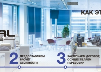 Доставка грузов из Китая - сборные грузы из Китая