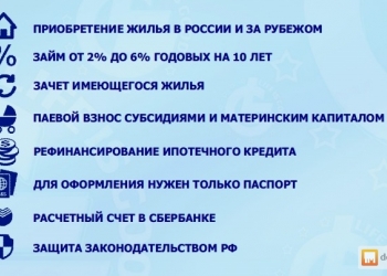 Недвижимость от 2% до 6%