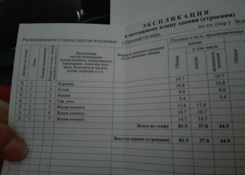 Дом 81 м2
