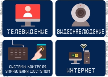 Спутниковое ТВ, Видеонаблюдение под ключ