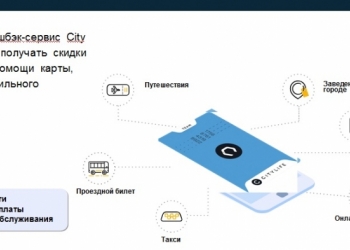 City Life кэшбек сервис