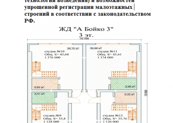 Услуги Риэлтора
