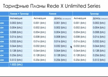 Работа в интернете