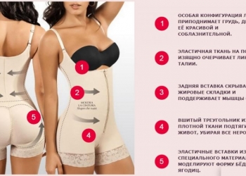 Корректирующее белье Комбидресс (НОВОЕ)
