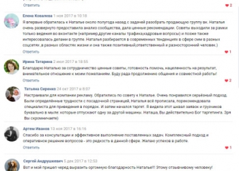 Продвижение бизнеса во Вконтакте. Бесплатный аудит площадок в ВК и посадочной