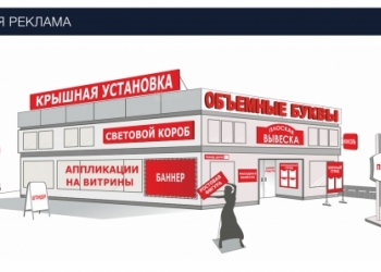 Изготовление наружной рекламы бегущих строк светодиодных экранов под ключ