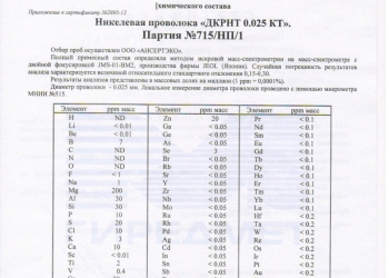 Никелевая проволока НП1, 0,025