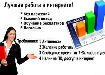 Открыта вакансия интернет-маркетолога
