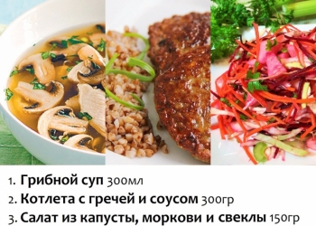 Комплексные обеды для ваших сотрудников