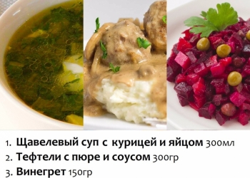 Комплексные обеды для ваших сотрудников