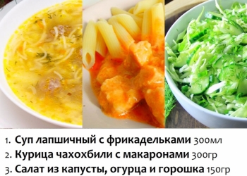 Комплексные обеды для ваших сотрудников