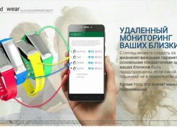 Браслет Helo Мониторинг своего здоровья 24 часа