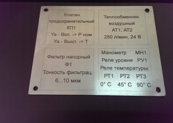 Лазерная маркировка и гравировка.