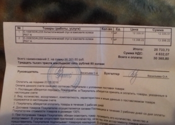 Антистатическая мебель
