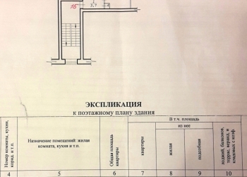 Продаю однокомнатную квартиру
