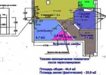 Перепланировка квартиры
