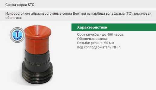 СОПЛА ПЕСКОСТРУЙНЫЕ SТС