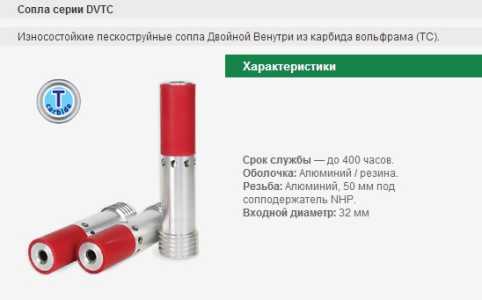 СОПЛА ПЕСКОСТРУЙНЫЕ DVTC