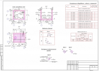 Оцифровка чертежей, планов БТИ, выполнение чертежей в AutoCAD
