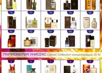 Духи и парфюмерия
