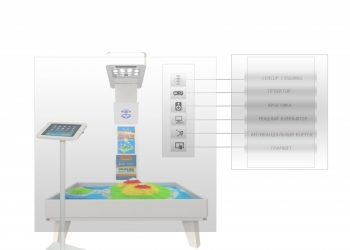 Интерактивная песочница iSandBOX.Обучайся играя