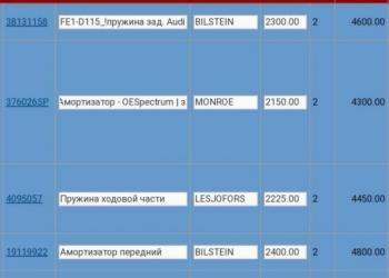 Фольксваген пассат б5+ 2002г.в
