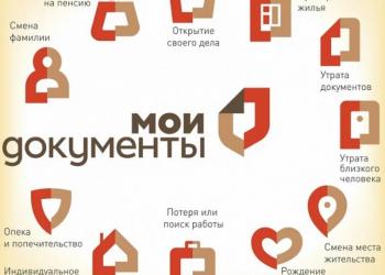 Временная регистрация от 3 месяцев