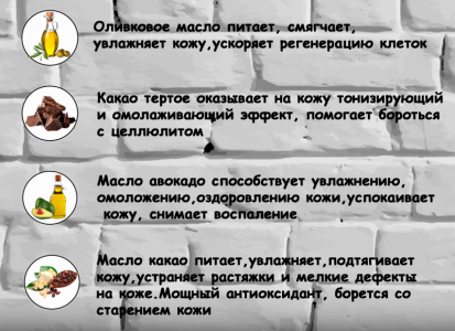 Натуральное мыло с нуля ручной работы "Шоколадное"