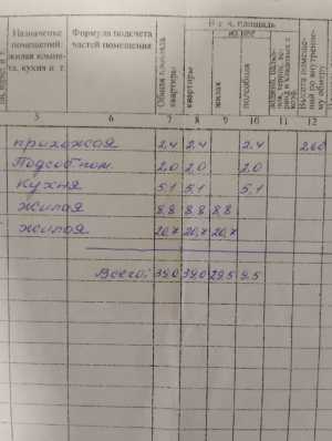 2-к квартира, 39 м2, 2/2 эт.
