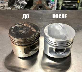 Аквабластинг (очистка деталей)