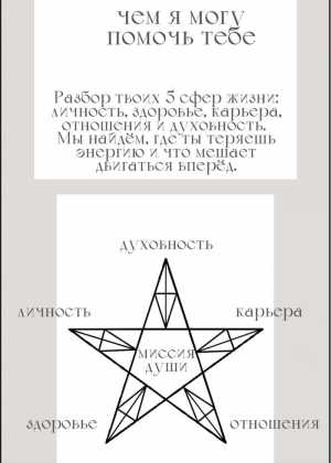 Ваш гид по трансформации жизни! Психолог, нумеролог