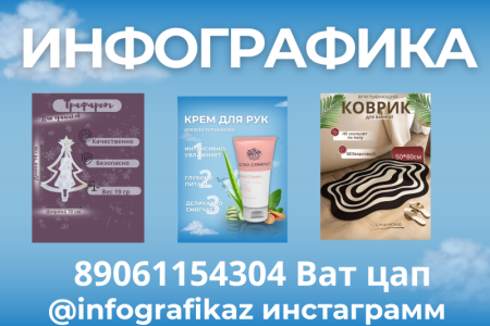 Инфографика