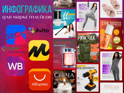 Инфографика