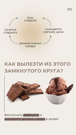 Снизить тягу к сладкому