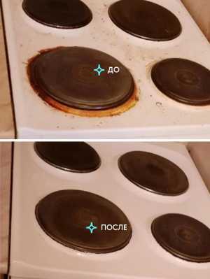 Уборка квартир