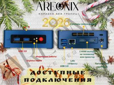 ������� Areonix Mini 2026