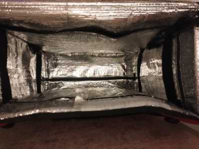 Термокороб TANUKI