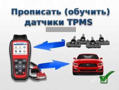 ������� �������� ���, �������� � ������������ �� ����� ����������