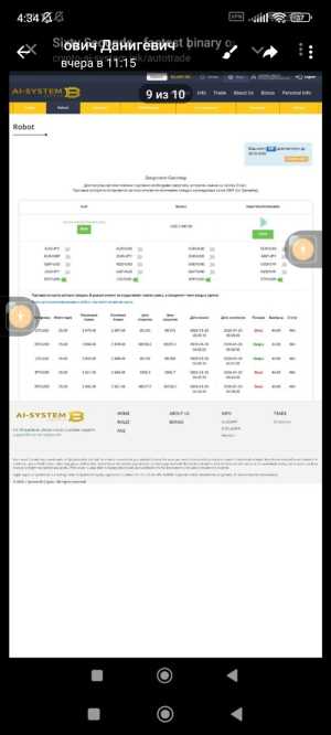 Торговый робот